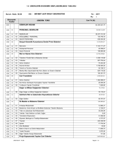 Giderlerin Ekonomik Sınıflandırılması Tablosu