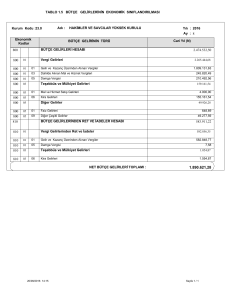 tablo 1.5 bütçe gelirlerinin ekonomik sınıflandırılması 800 810