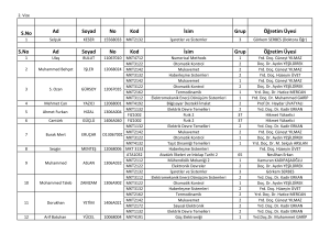 S.No Ad Soyad No Kod İsim Grup Öğretim Üyesi S.No Ad Soyad No