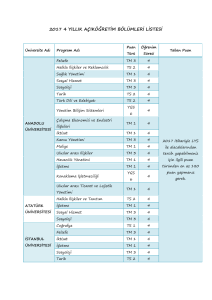 2017 4 yıllık açıköğretim bölümleri listesi