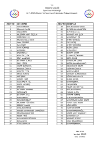 T.C. AMASYA VALİLİĞİ Spor Lisesi Müdürlüğü 2015