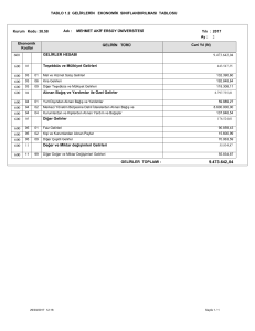 Gelirlerin Ekonomik Sınıflandırılması Tablosu