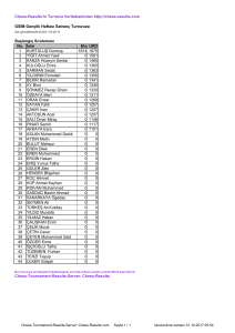 Chess-Results`in Turnuva Veritabanindan http://chess