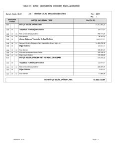 tablo 1.5 bütçe gelirlerinin ekonomik sınıflandırılması 800 810 bütçe