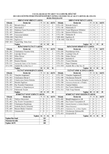 uluslararası ticaret ve lojistik bölümü 2013-2014 eğitim