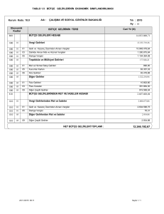 tablo 1.5 bütçe gelirlerinin ekonomik sınıflandırılması 800 810 bütçe