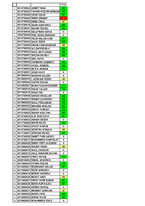 Etriye 1 2013720042 AHMET İNAN 92 2 2012720023 TAHSİN