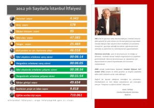 2012 yılı Sayılarla İstanbul İtfaiyesi
