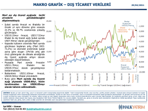 dış ticaret verileri