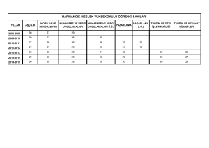 harmancık meslek yüksekokulu öğrenci sayıları