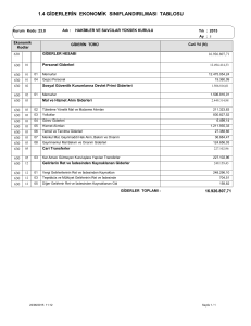 1.4 giderlerin ekonomik sınıflandırılması tablosu