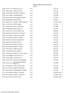 Öğretmenlik Erkek Kazananlar Listesi 182,774 181,722 179,799