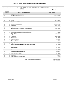 tablo 1.5 bütçe gelirlerinin ekonomik sınıflandırılması 800 810 bütçe