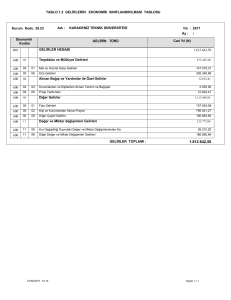 TABLO 1.2 GELİRLERİN EKONOMİK SINIFLANDIRILMASI