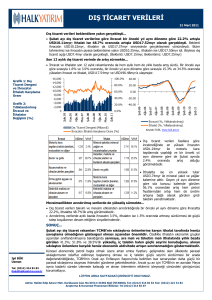 dış ticaret verileri