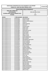30 Aralık 2015 BÖLÜM ÖĞR.NUMARASI Büro Yönetimi ve Y.A.