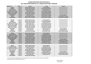 yaman dede imam hatip ortaokulu 2017