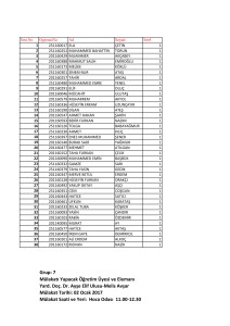 Grup: 7 Mülakatı Yapacak Öğretim Üyesi ve Elemanı Yard. Doç. Dr