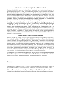 EA of Titanium Dioxide