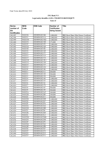 Certificate Final Terms 343003 DE000NG821R1