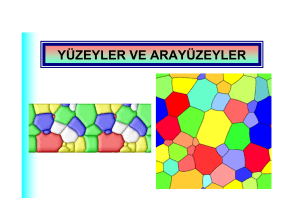 Yüzeyler ve Arayüzeyler: Metalurji ve Malzeme Mühendisliği Dersi