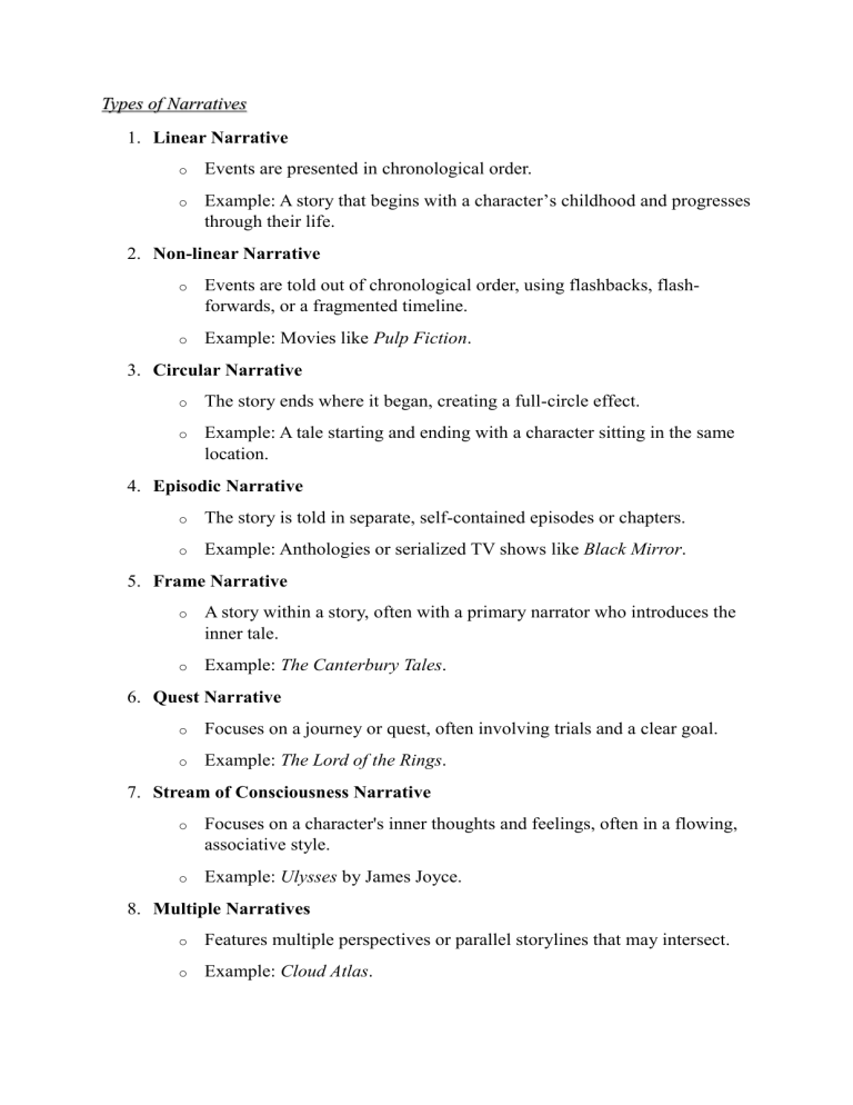Types Of Narratives and Point of Views