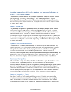Final summary of Hatch Organization Theory Full Detailed Summary