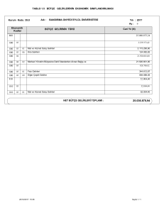 TABLO 1.5 BÜTÇE GELİRLERİNİN EKONOMİK