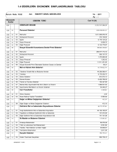 1.4 giderlerin ekonomik sınıflandırılması tablosu