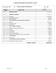 1.4 GİDERLERİN EKONOMİK SINIFLANDIRILMASI TABLOSU 630