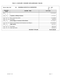 TABLO 1.2 GELİRLERİN EKONOMİK SINIFLANDIRILMASI