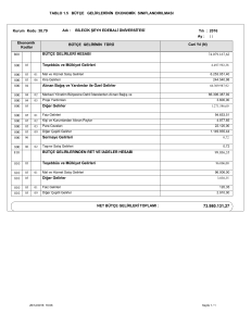 tablo 1.5 bütçe gelirlerinin ekonomik sınıflandırılması 800 810 bütçe