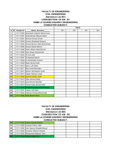 FACULTY OF ENGINEERING CIVIL ENGINEERING Attendance List