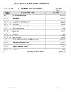 tablo 1.5 bütçe gelirlerinin ekonomik sınıflandırılması 800 810