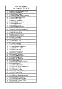 1 1316040052 muhammed ikbal aydın 2 1316050020 harun bilgin 3