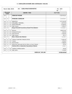 1.4 GİDERLERİN EKONOMİK SINIFLANDIRILMASI TABLOSU 630