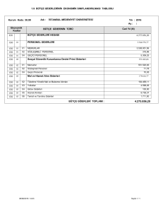 1.9 BÜTÇE GİDERLERİNİN EKONOMİK SINIFLANDIRILMASI