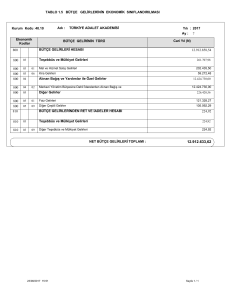 tablo 1.5 bütçe gelirlerinin ekonomik sınıflandırılması 800 810 bütçe