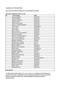 2013-2014 Erasmus Öğrenci Staj Hareketliliği Değerlendirme