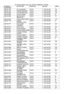 Di Hekimlii Bahar Vize Snav SINAVI OGRENCI LISTESI OGRENCI