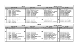 GA Öğr. No. Adı Soyadı 131202044 TURHAN YARAR GA Öğr. No