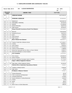 1.4 GİDERLERİN EKONOMİK SINIFLANDIRILMASI TABLOSU 630