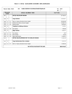 tablo 1.5 bütçe gelirlerinin ekonomik sınıflandırılması tablosu