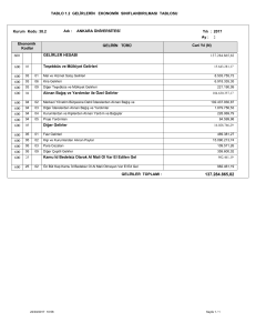 Gelirlerin Ekonomik Sınıflandırılması Tablosu