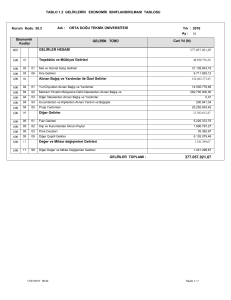 gelirlerin ekonomik sınıflandırılması