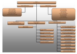 DEKAN V. Prof.Dr. Metin DOĞAN DEKAN YARDIMCISI Yrd.Doç.Dr