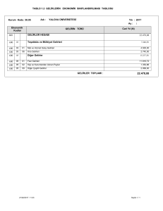 TABLO 1.2 GELİRLERİN EKONOMİK SINIFLANDIRILMASI