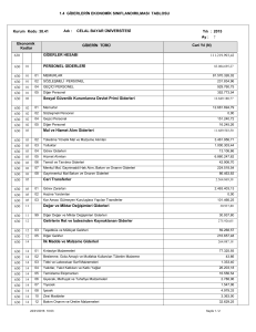 1.4 GİDERLERİN EKONOMİK SINIFLANDIRILMASI TABLOSU 630