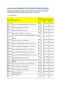 2012-2013 Çankaya Üniversitesi Taban Puanları
