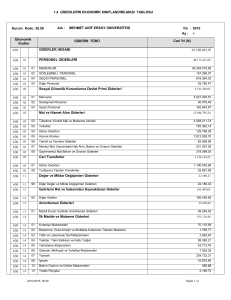 Giderlerin Ekonomik Sınıflandırılması Tablosu